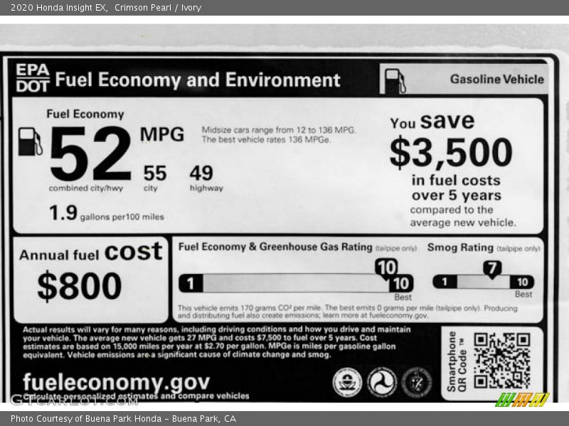 Crimson Pearl / Ivory 2020 Honda Insight EX