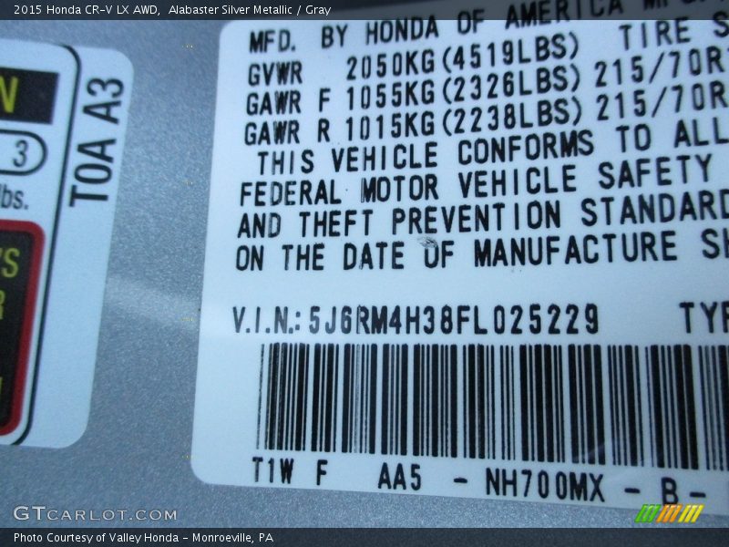 Alabaster Silver Metallic / Gray 2015 Honda CR-V LX AWD