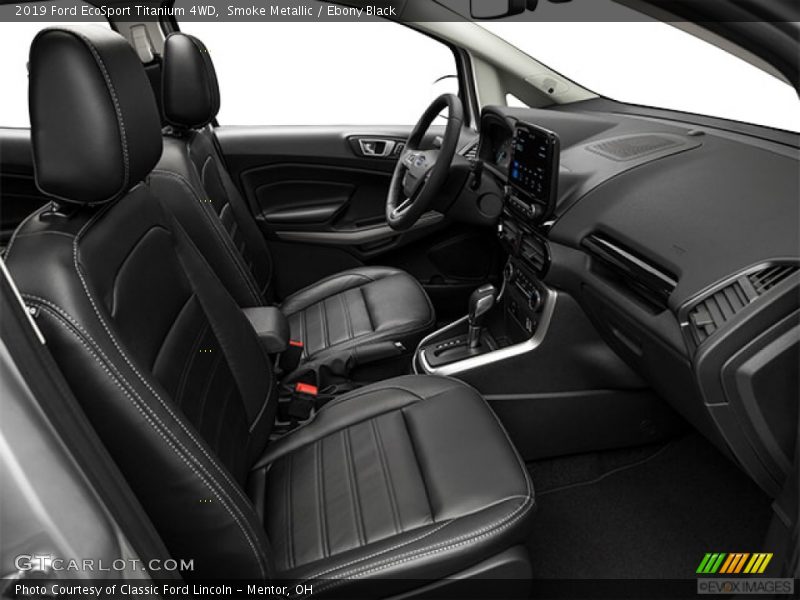 Smoke Metallic / Ebony Black 2019 Ford EcoSport Titanium 4WD