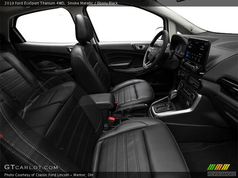 Smoke Metallic / Ebony Black 2019 Ford EcoSport Titanium 4WD