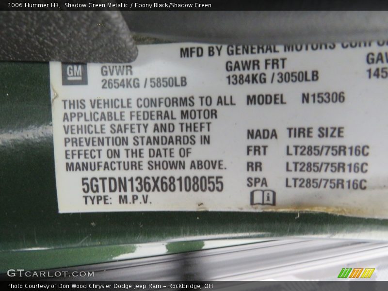 Shadow Green Metallic / Ebony Black/Shadow Green 2006 Hummer H3