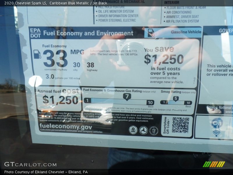 Info Tag of 2020 Spark LS