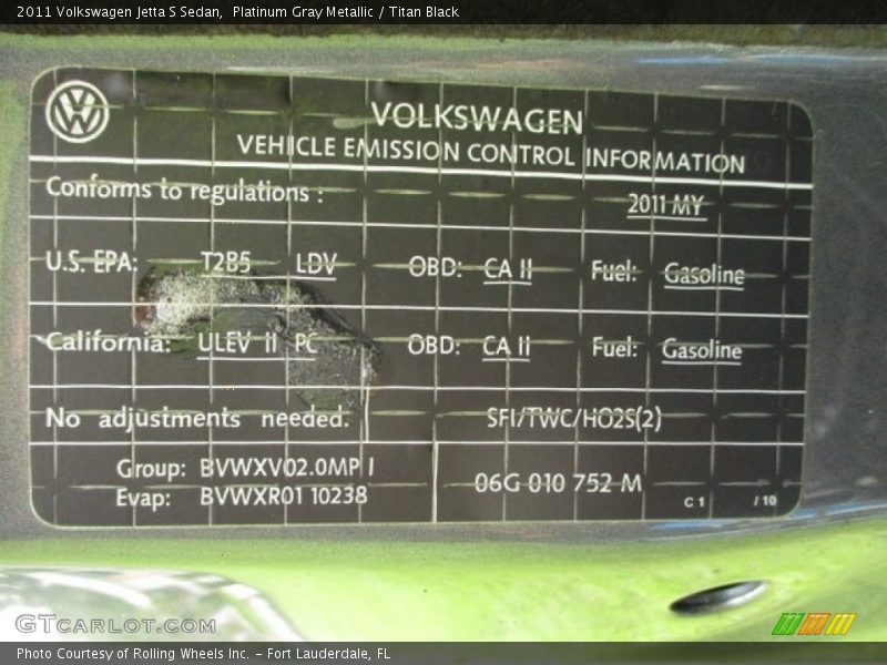 Platinum Gray Metallic / Titan Black 2011 Volkswagen Jetta S Sedan
