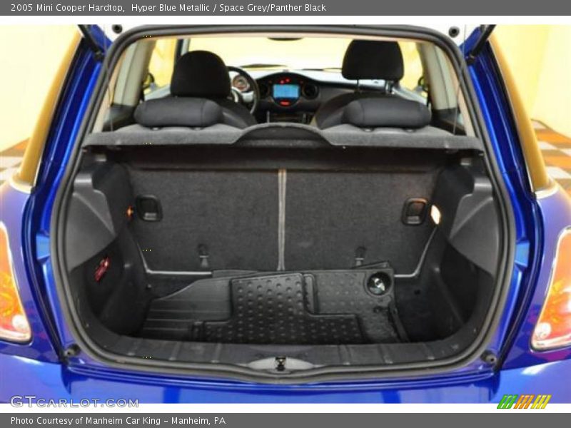 Hyper Blue Metallic / Space Grey/Panther Black 2005 Mini Cooper Hardtop