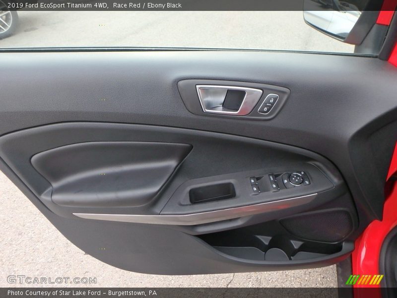 Door Panel of 2019 EcoSport Titanium 4WD
