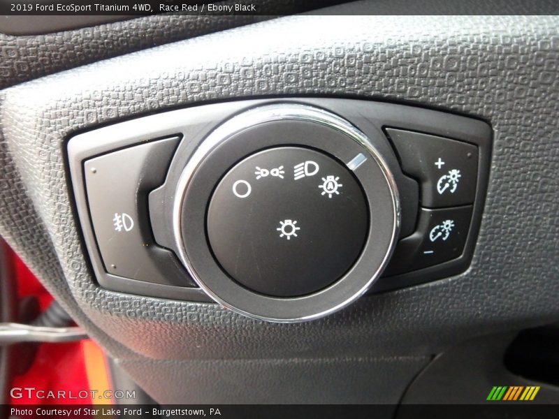 Controls of 2019 EcoSport Titanium 4WD