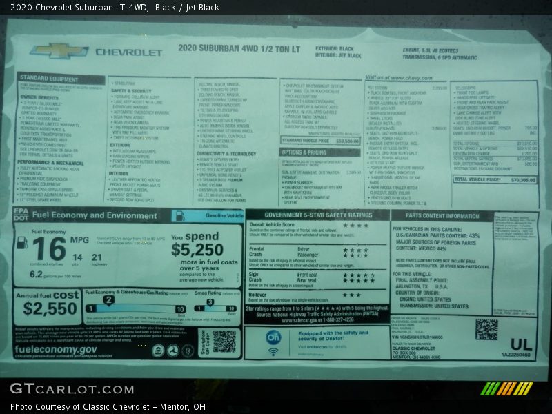  2020 Suburban LT 4WD Window Sticker