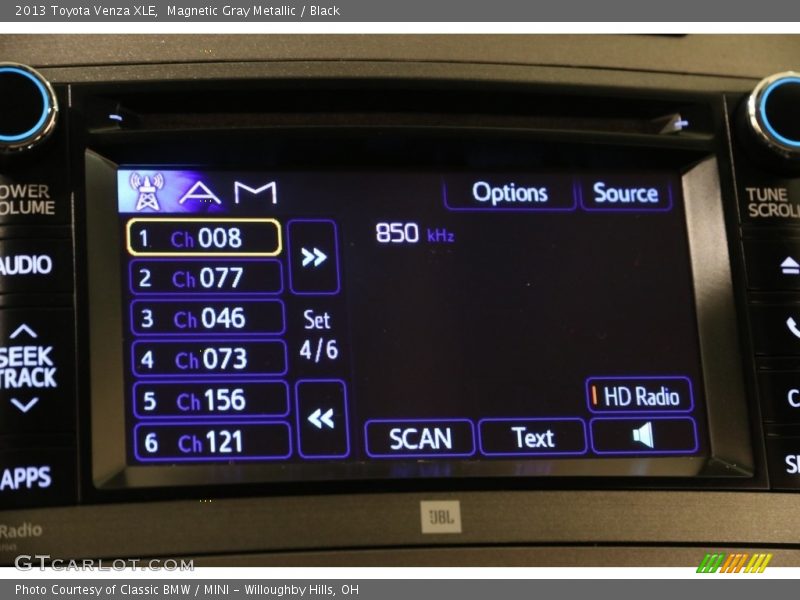 Magnetic Gray Metallic / Black 2013 Toyota Venza XLE