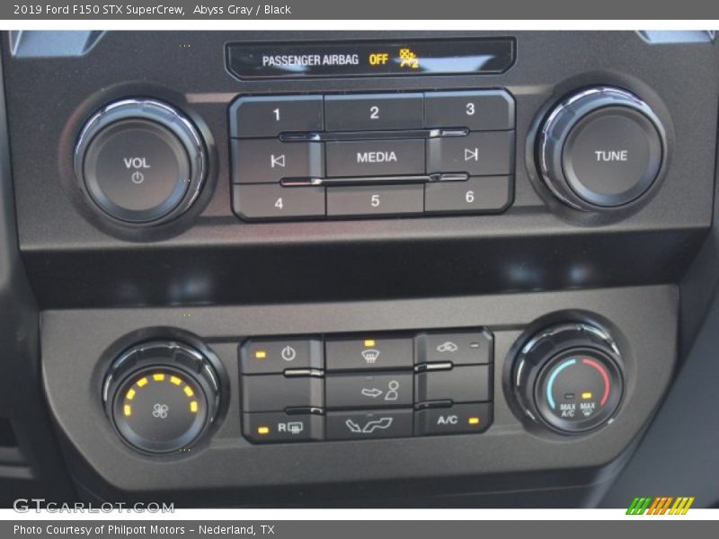 Abyss Gray / Black 2019 Ford F150 STX SuperCrew