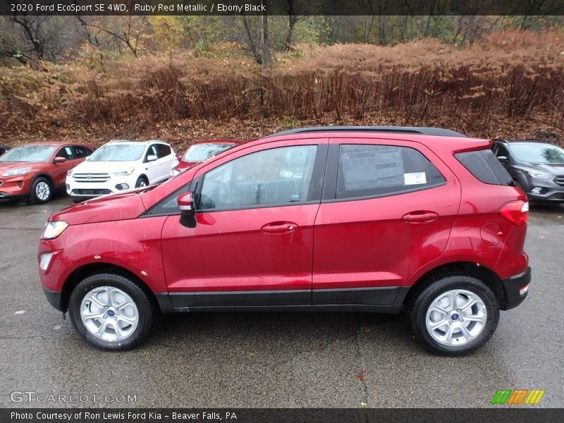  2020 EcoSport SE 4WD Ruby Red Metallic