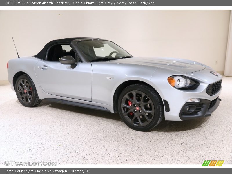  2018 124 Spider Abarth Roadster Grigio Chiaro Light Grey