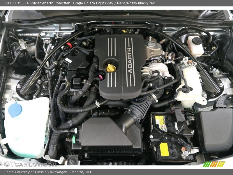  2018 124 Spider Abarth Roadster Engine - 1.4 Liter Turbocharged SOHC 16-Valve MultiAir 4 Cylinder