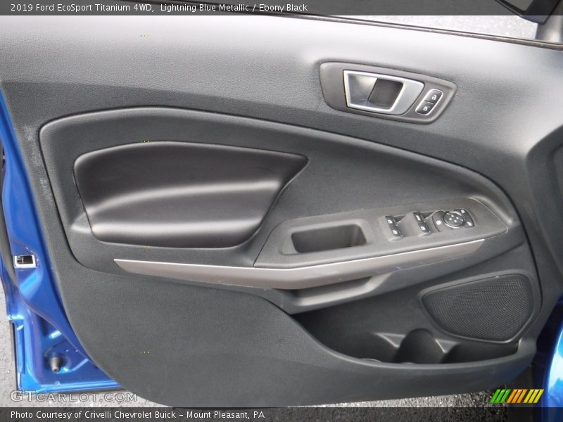 Door Panel of 2019 EcoSport Titanium 4WD