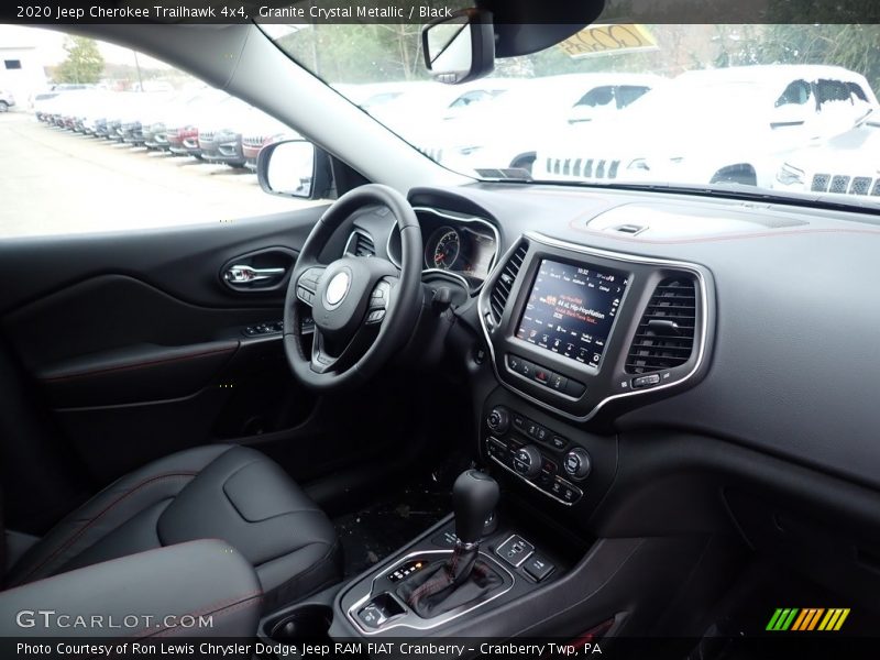 Dashboard of 2020 Cherokee Trailhawk 4x4