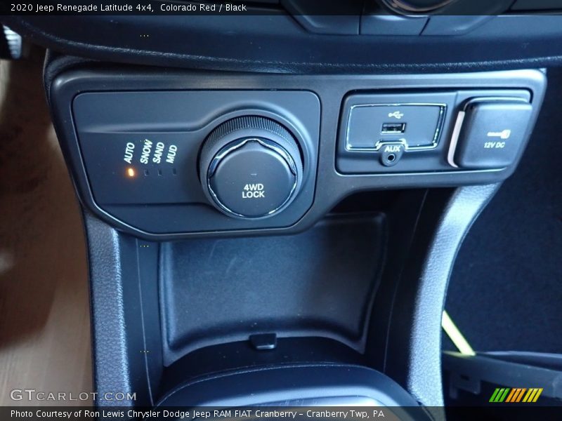 Controls of 2020 Renegade Latitude 4x4