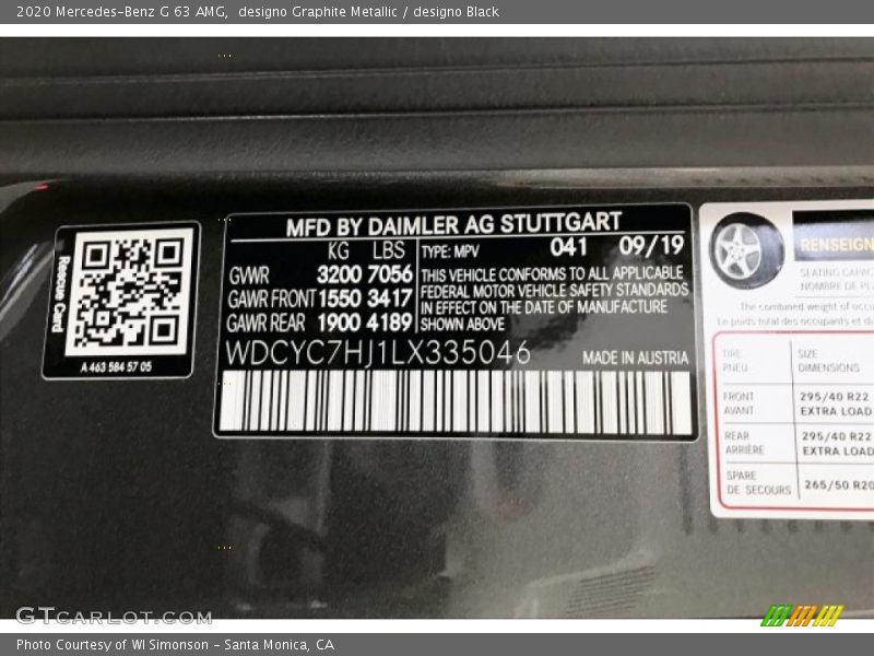 2020 G 63 AMG designo Graphite Metallic Color Code 041