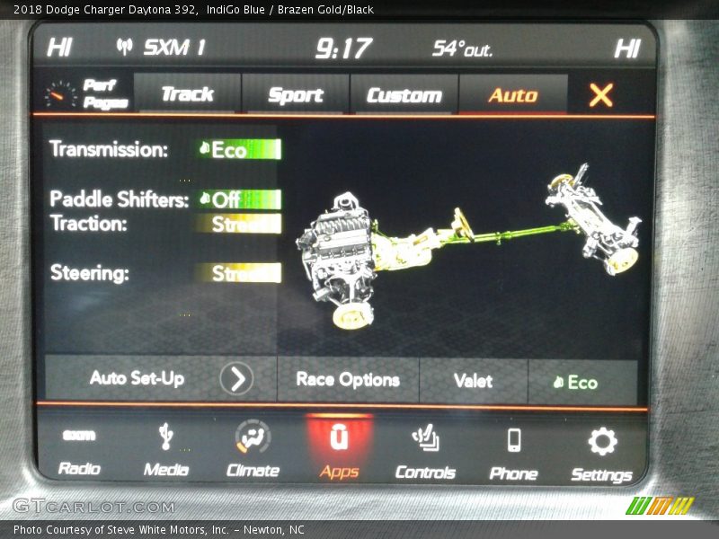 IndiGo Blue / Brazen Gold/Black 2018 Dodge Charger Daytona 392
