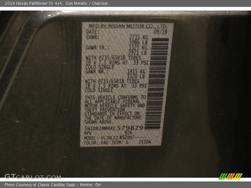 Gun Metallic / Charcoal 2019 Nissan Pathfinder SV 4x4