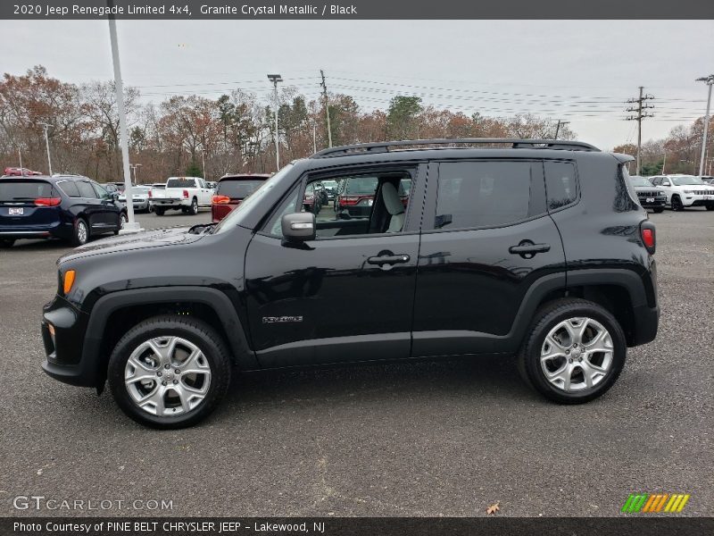 Granite Crystal Metallic / Black 2020 Jeep Renegade Limited 4x4