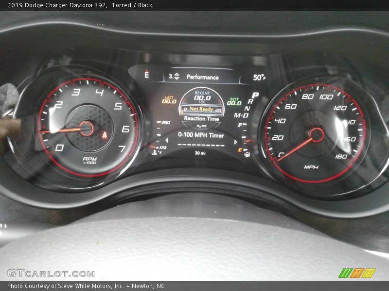  2019 Charger Daytona 392 Daytona 392 Gauges