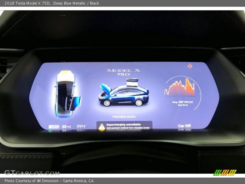  2018 Model X 75D 75D Gauges