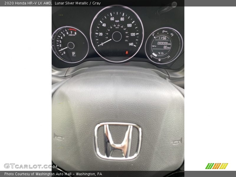  2020 HR-V LX AWD LX AWD Gauges