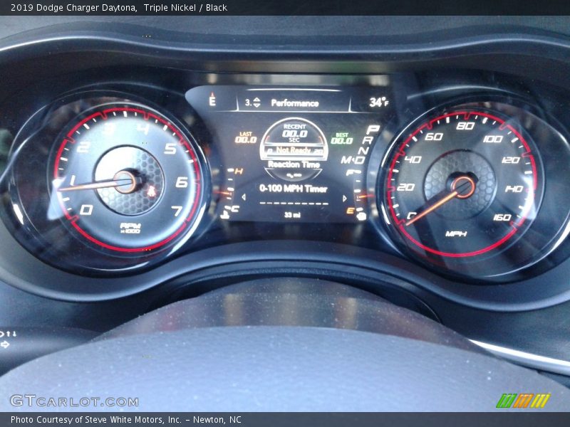 Triple Nickel / Black 2019 Dodge Charger Daytona