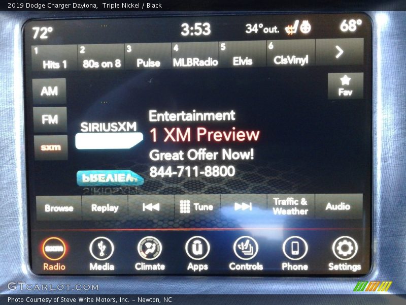 Triple Nickel / Black 2019 Dodge Charger Daytona