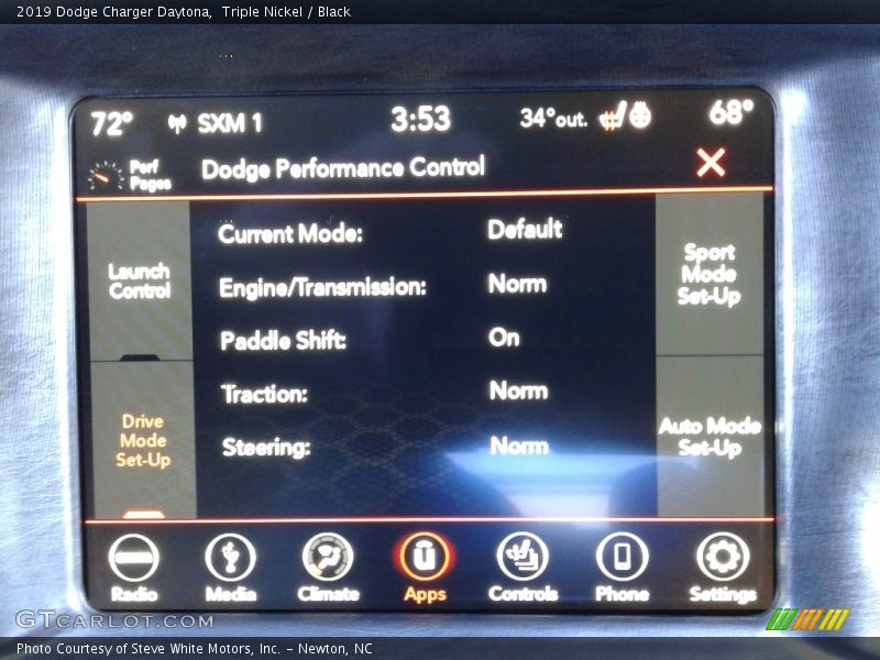 Triple Nickel / Black 2019 Dodge Charger Daytona