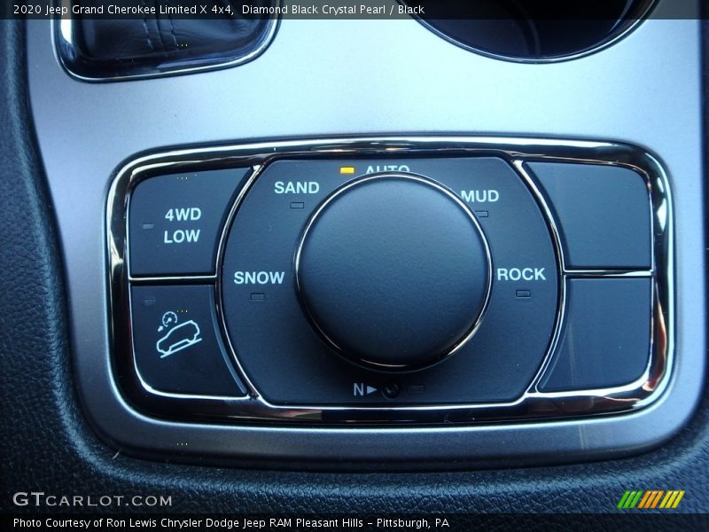 Controls of 2020 Grand Cherokee Limited X 4x4