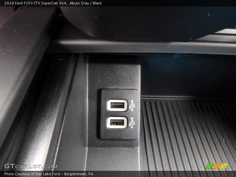 Abyss Gray / Black 2019 Ford F150 STX SuperCab 4x4