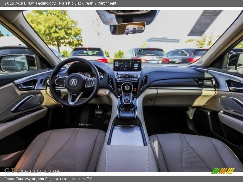 Dashboard of 2019 RDX Technology
