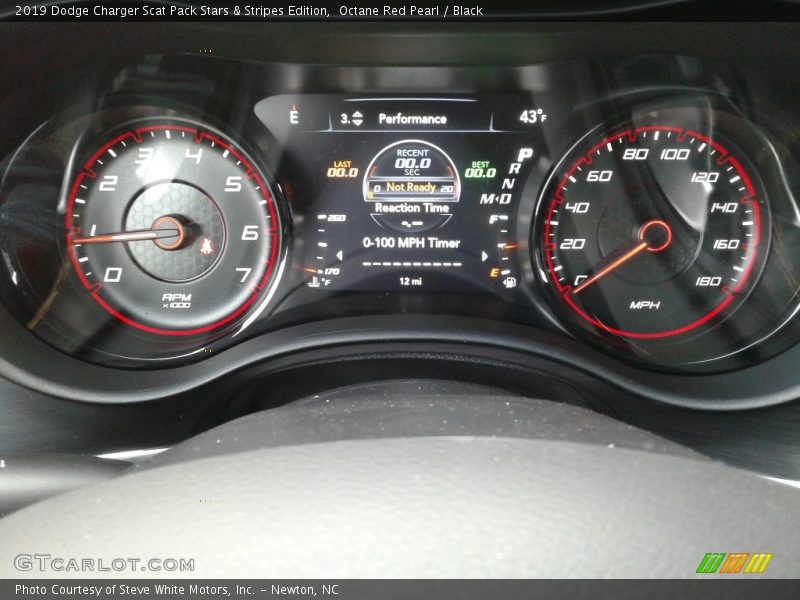  2019 Charger Scat Pack Stars & Stripes Edition Scat Pack Stars & Stripes Edition Gauges