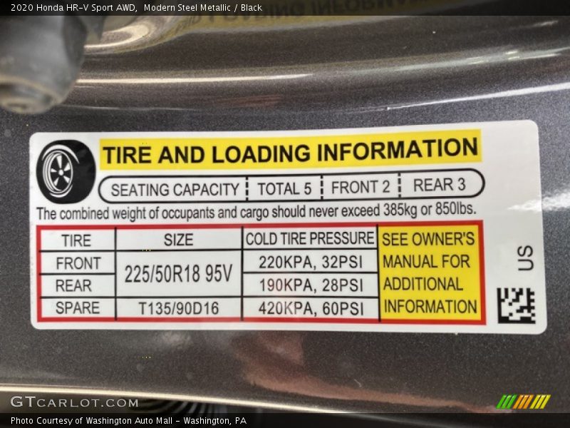 Modern Steel Metallic / Black 2020 Honda HR-V Sport AWD