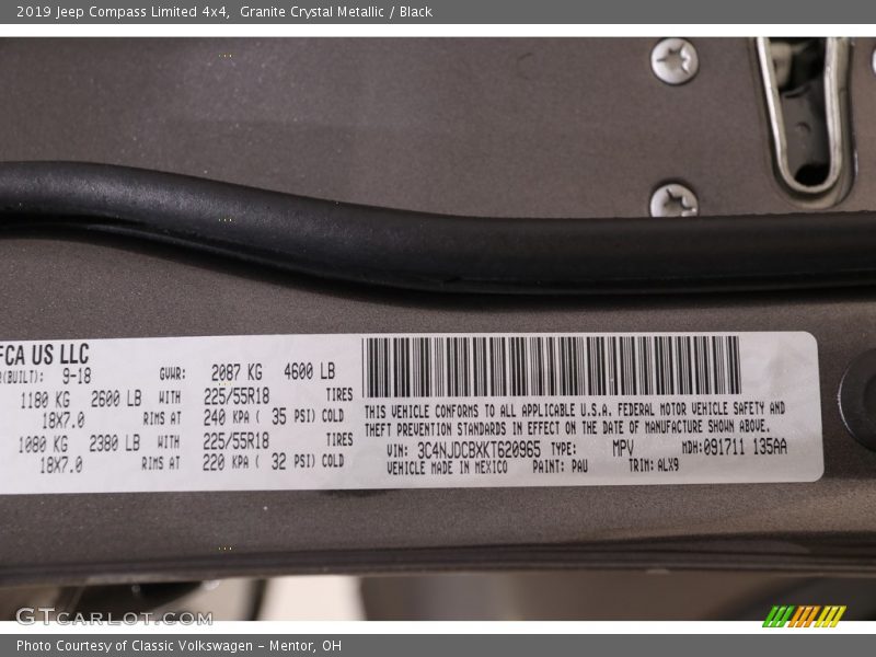 Granite Crystal Metallic / Black 2019 Jeep Compass Limited 4x4