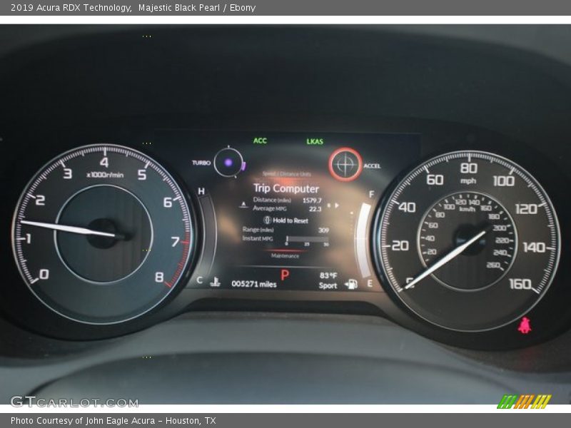  2019 RDX Technology Technology Gauges