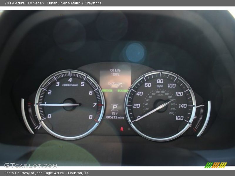  2019 TLX Sedan Sedan Gauges