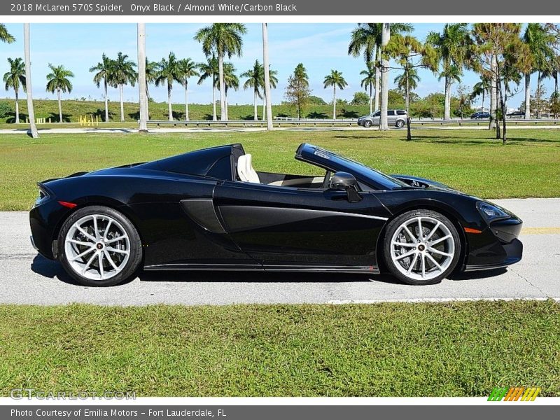  2018 570S Spider Onyx Black