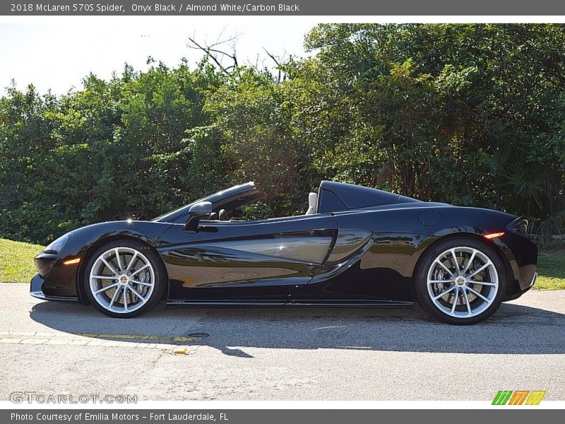  2018 570S Spider Onyx Black