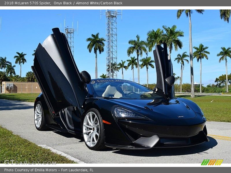  2018 570S Spider Onyx Black