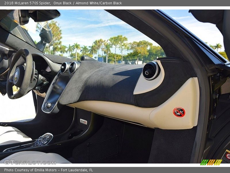 Dashboard of 2018 570S Spider
