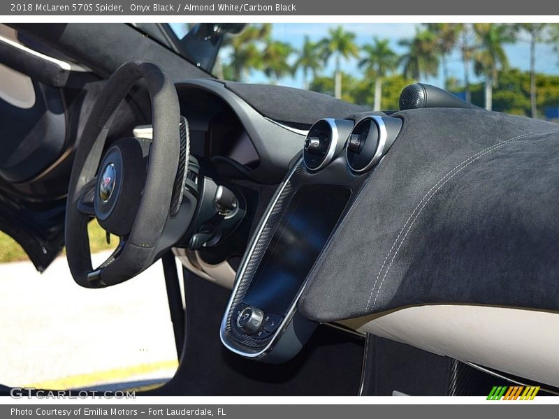 Dashboard of 2018 570S Spider