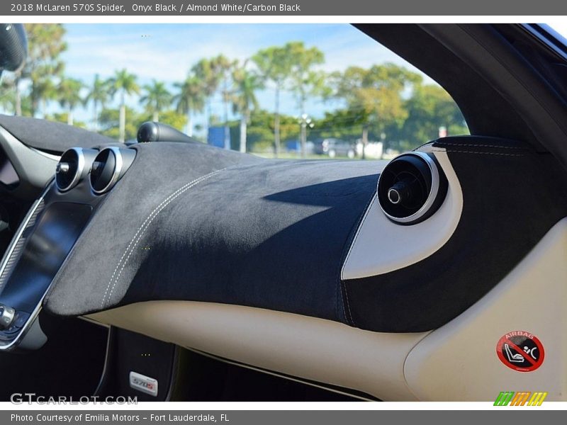 Dashboard of 2018 570S Spider