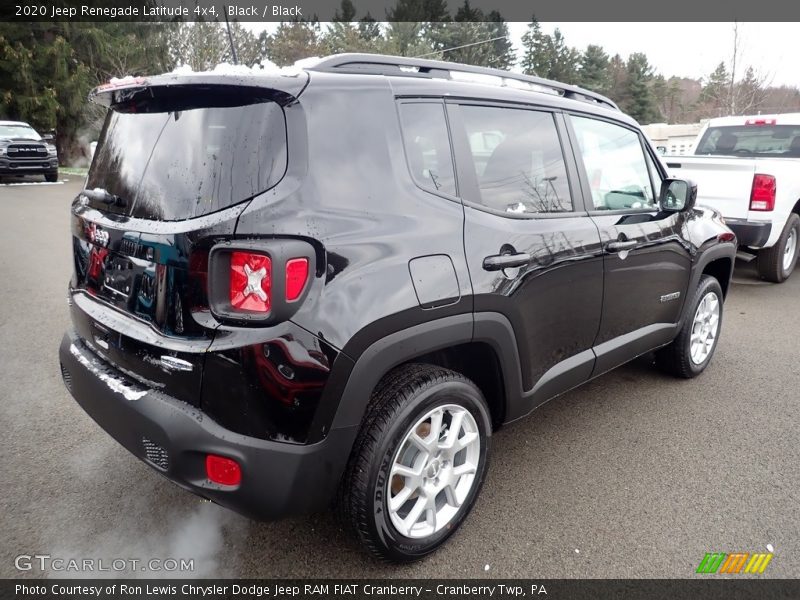 Black / Black 2020 Jeep Renegade Latitude 4x4