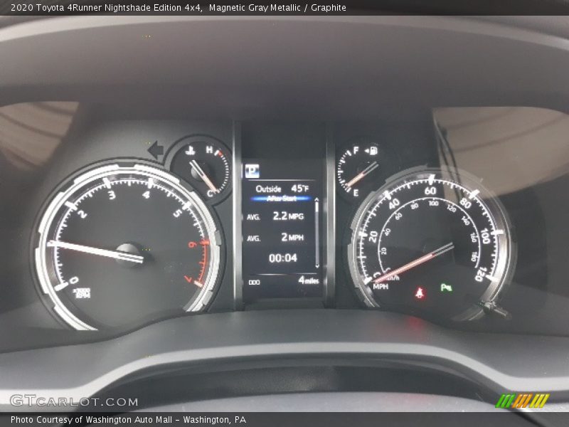  2020 4Runner Nightshade Edition 4x4 Nightshade Edition 4x4 Gauges