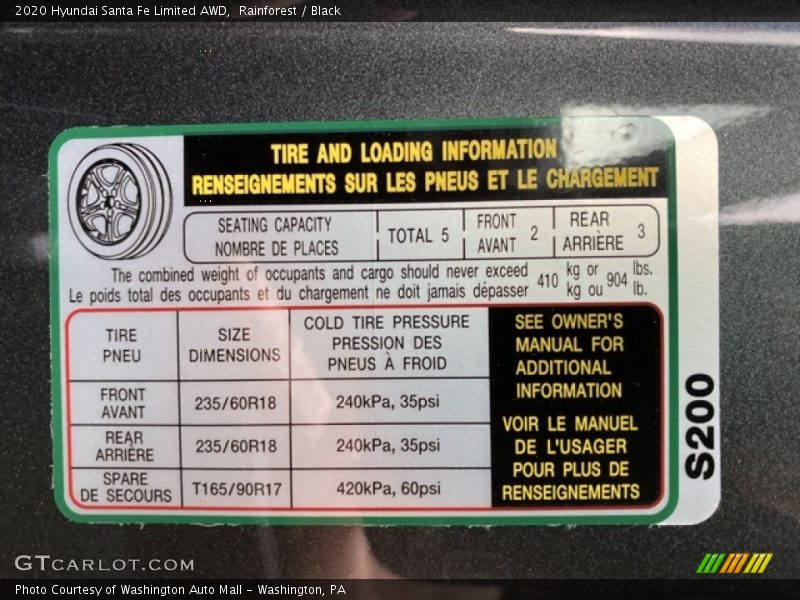 Rainforest / Black 2020 Hyundai Santa Fe Limited AWD
