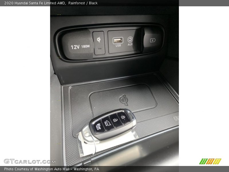 Rainforest / Black 2020 Hyundai Santa Fe Limited AWD