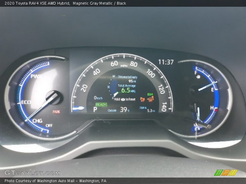  2020 RAV4 XSE AWD Hybrid XSE AWD Hybrid Gauges