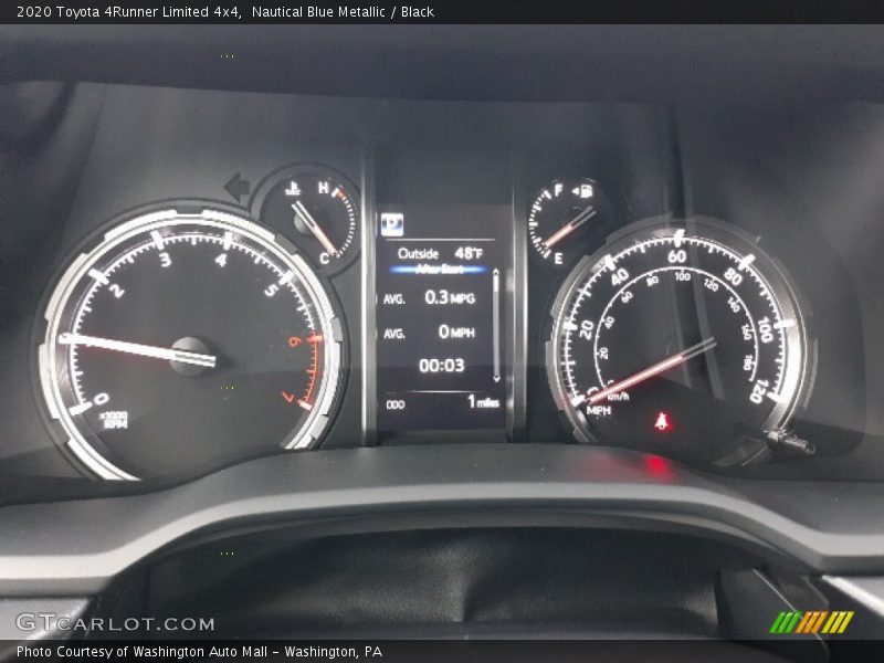  2020 4Runner Limited 4x4 Limited 4x4 Gauges