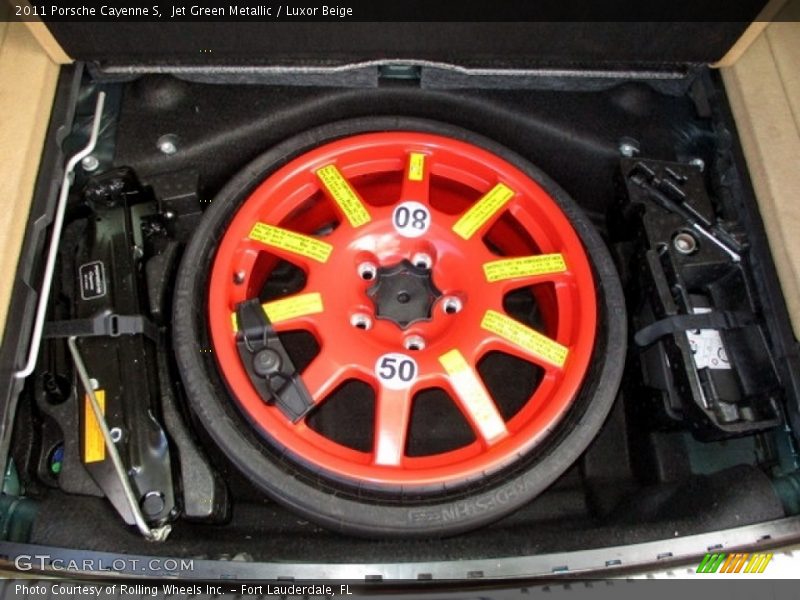 Tool Kit of 2011 Cayenne S